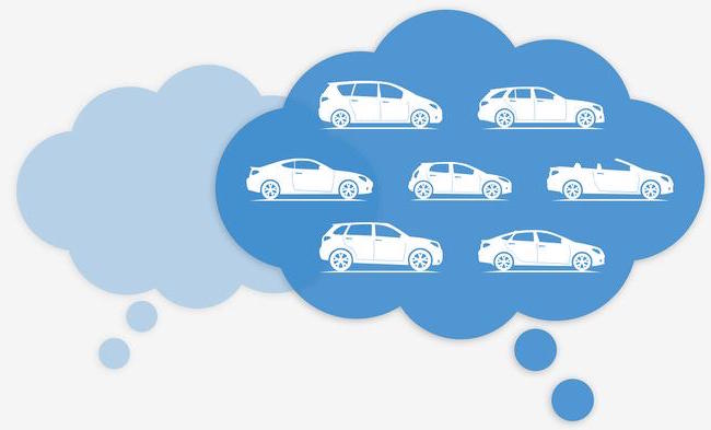 What car shape is good for you?